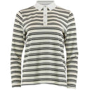 Continue Kris I/S Polo Stribe