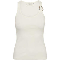 Copenhagen Muse CMSIV Ribbed Jersey Top W. Ring Jet Stream