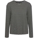 Pieces PCMalulje LS O-Neck Top BC Sort - J BY J Fashion
